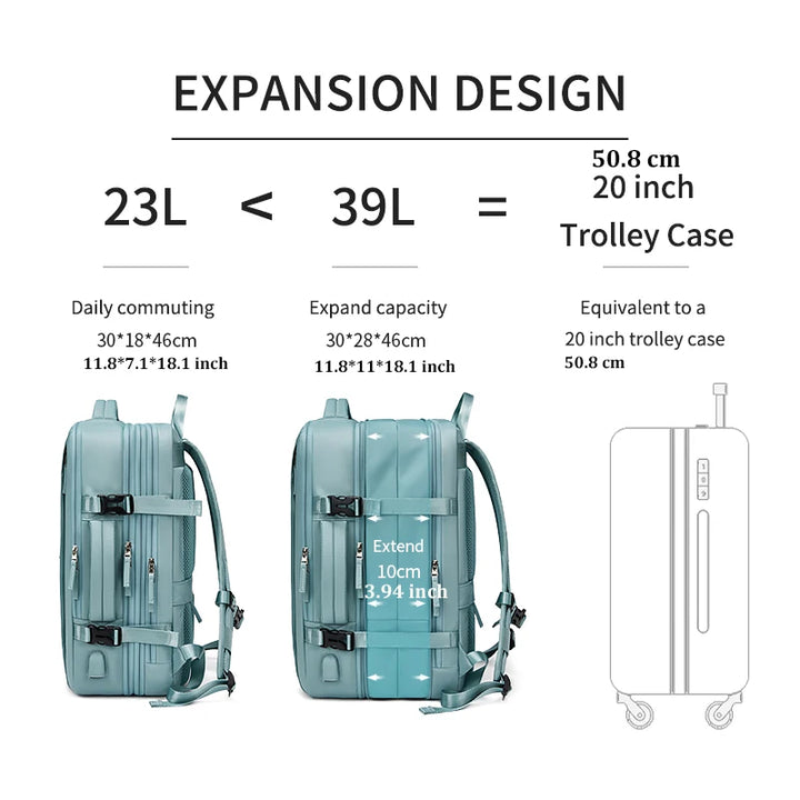 Sac à dos extensible Jet-Wayfarer-Voyage Nomade